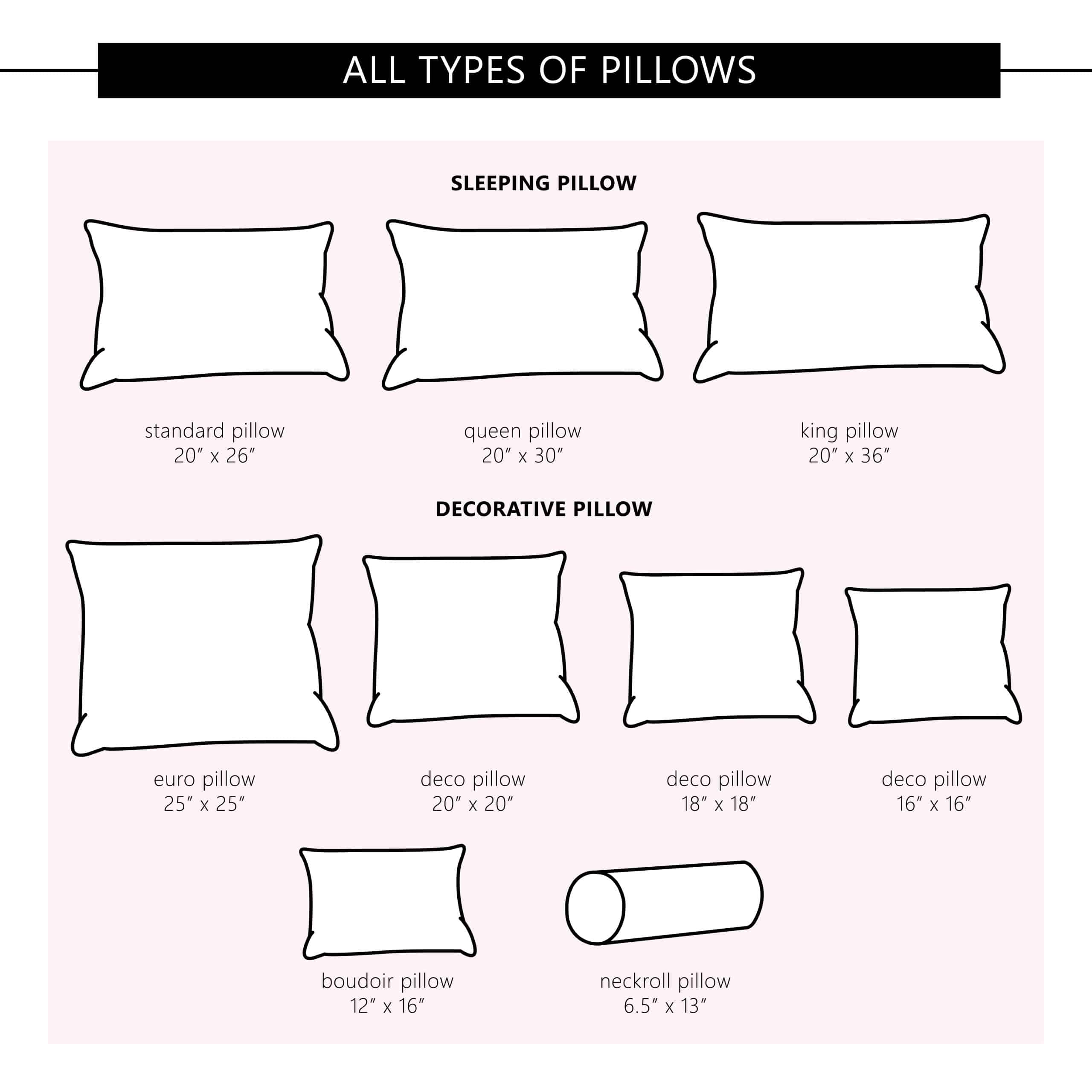 Standard Pillow Size CM